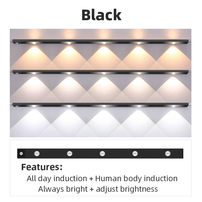 LEDMotion™ - Wiederaufladbare LED-Leuchten mit Bewegungssensor!